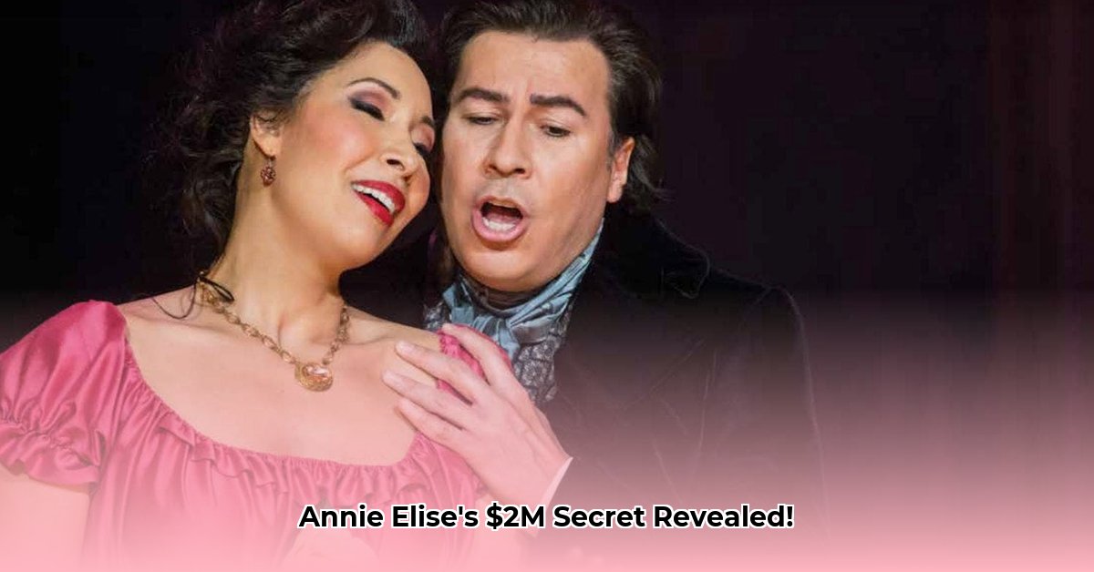 annie-elise-10-to-life-net-worth